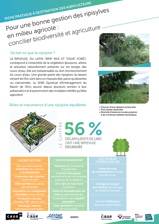 fiche CAUE agriculteurs